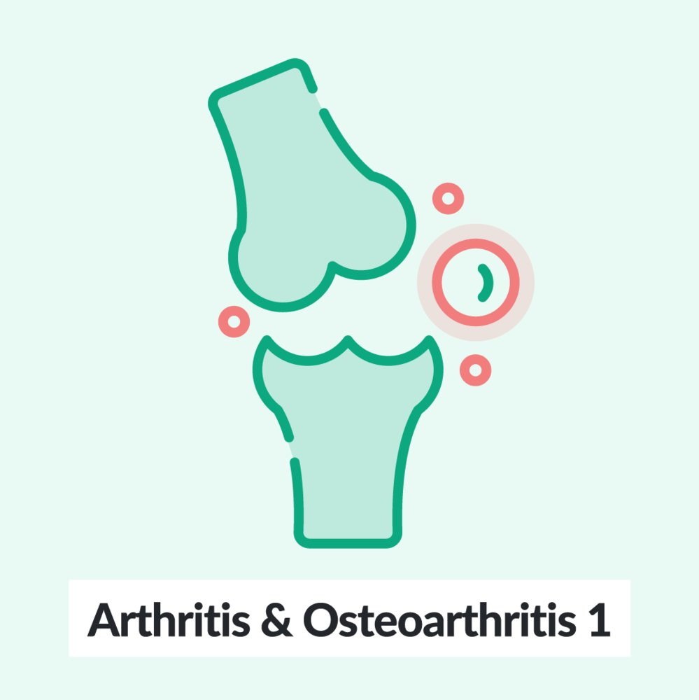Chalk Talk: Arthritis & Osteoarthritis 1