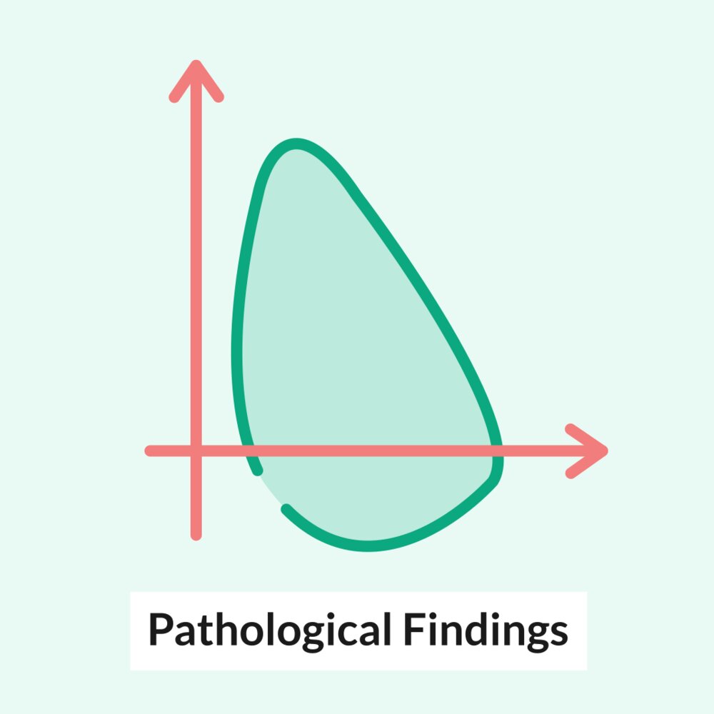 Chalk Talk: Pulmonary function testing - Pathological findings