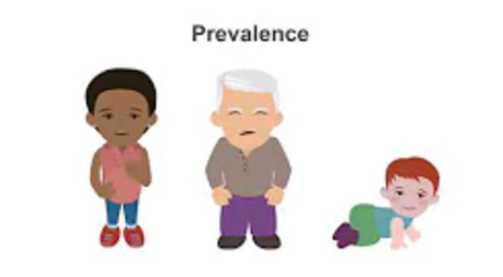 Sepsis 101: Diagnosis and Treatment