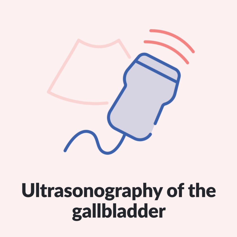 Point-of-care ultrasound of the gallbladder