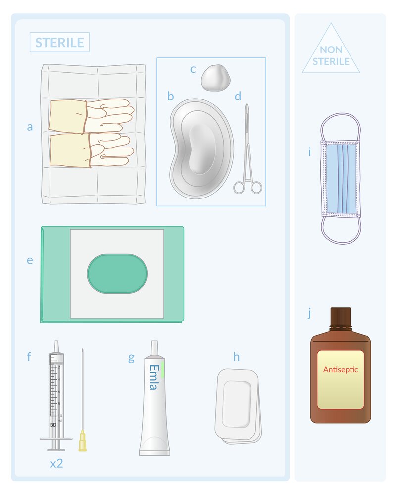 Suprapubic aspiration in infants (materials)