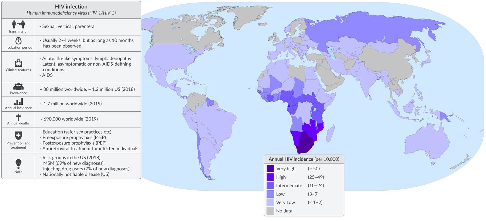 HIV fact sheet and incidence map