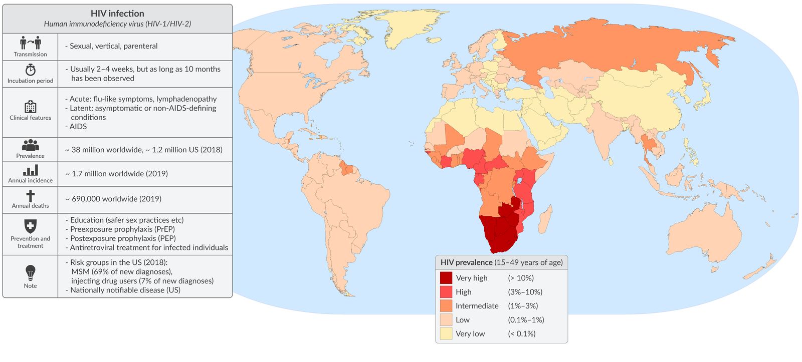 HIV fact sheet and prevalence map