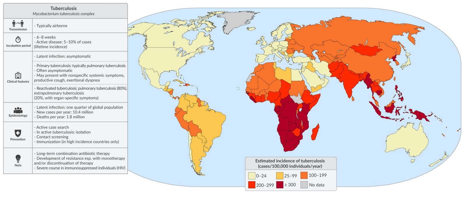 Tuberculosis fact sheet and incidence map